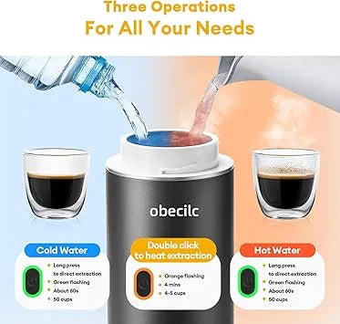 Travel espresso machine with 20 bar pressure compatible with capsules