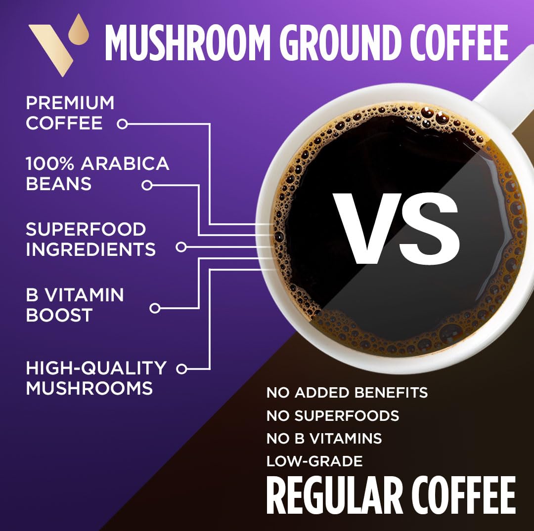 VitaCup Mushroom Medium Dark Roast Ground Coffee, 30oz, 2 Bags | 100% Arabica, Boost Focus, Immunity, Memory & Clarity, B Vitamins, D3, Chaga, Coffee Grounds, Specialty