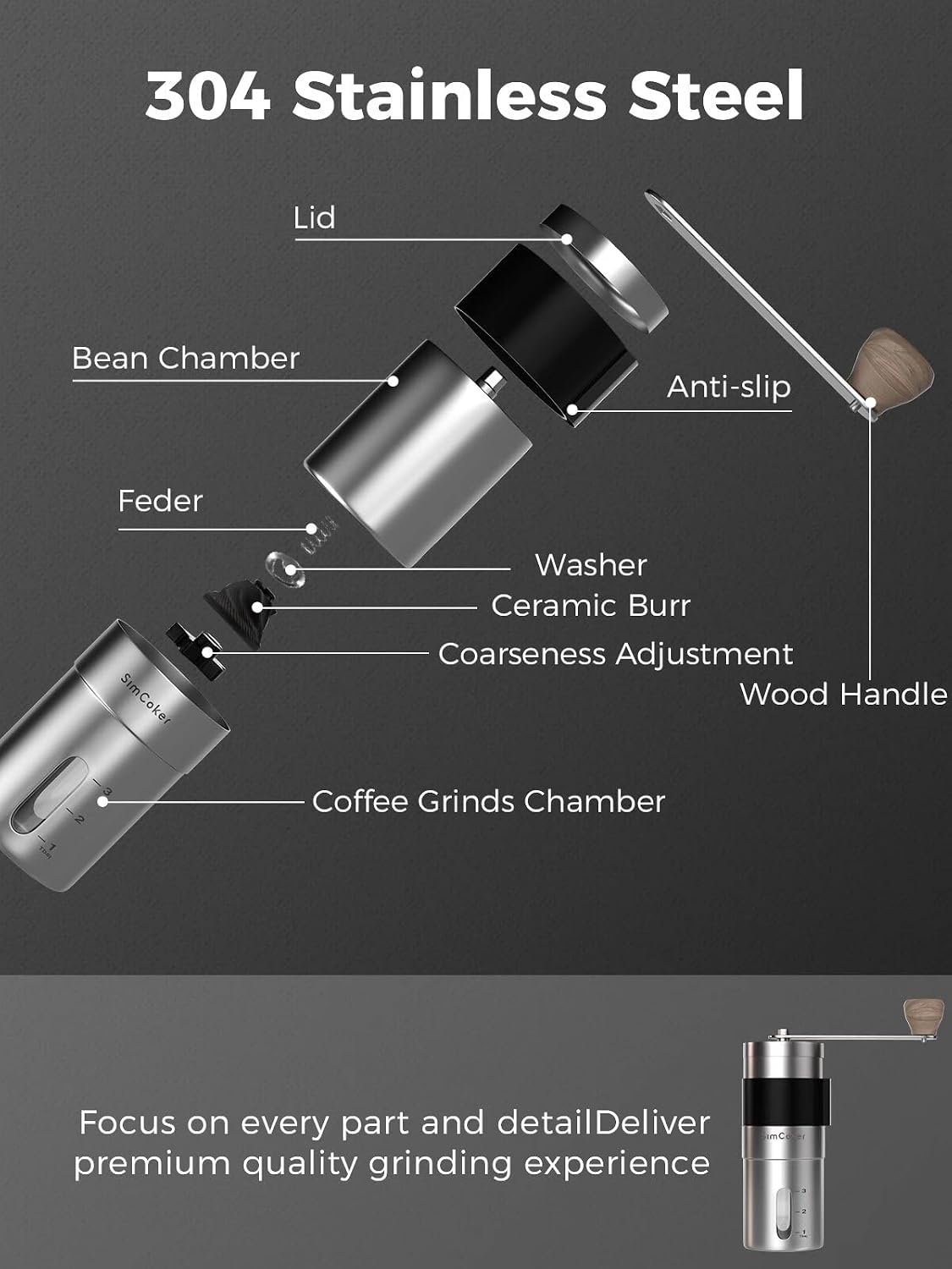 Manual Coffee Grinder, Portable Burr Mill | 304 Stainless Steel, Ceramic Burr, 20g Capacity, Adjustable Grind, For Home, Office, Travel and Camping