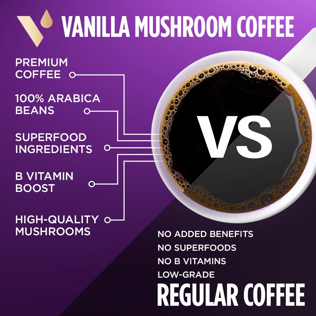 VitaCup Vanilla Flavored Mushroom Ground Coffee, 20oz, 2 Bags | 100% Arabica, Medium Dark Roast, Dark Roast, Boost Focus, Immunity, Memory & Clarity, B Vitamins, D3, Chaga, Coffee Grounds,