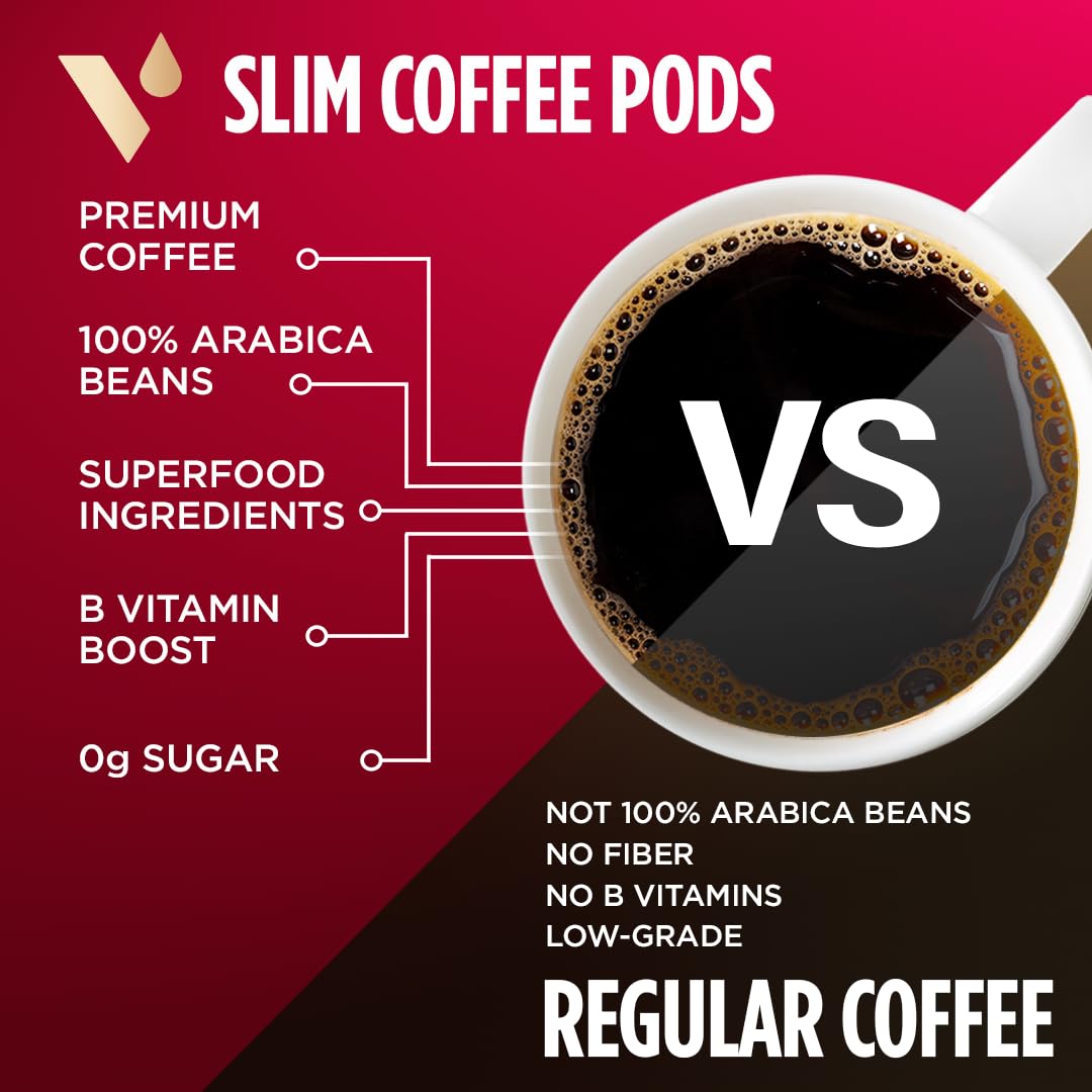VitaCup Slim Organic Medium Dark Roast Coffee Pods for Diet Support