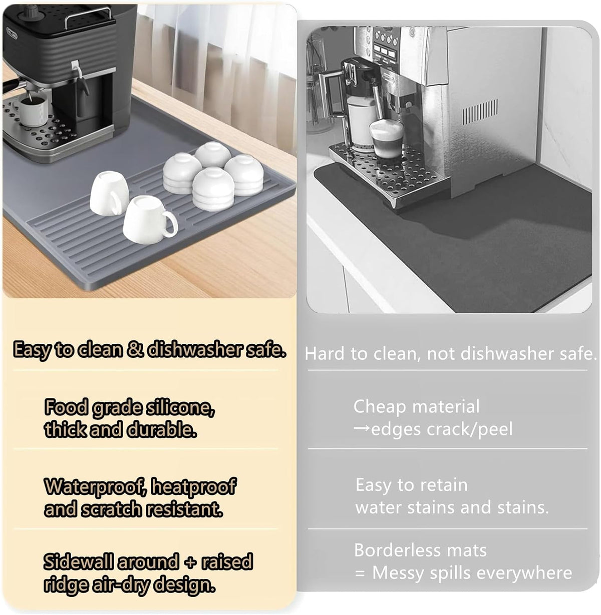 Coffee Bar Mat, Coffee Maker Mat, 24"x16" Silicone Coffee Mat, Spill-Proof, Non-Slip, Heat-Resistant, Fits Under Coffee Maker & Dish Rack (Black, 24"x16")