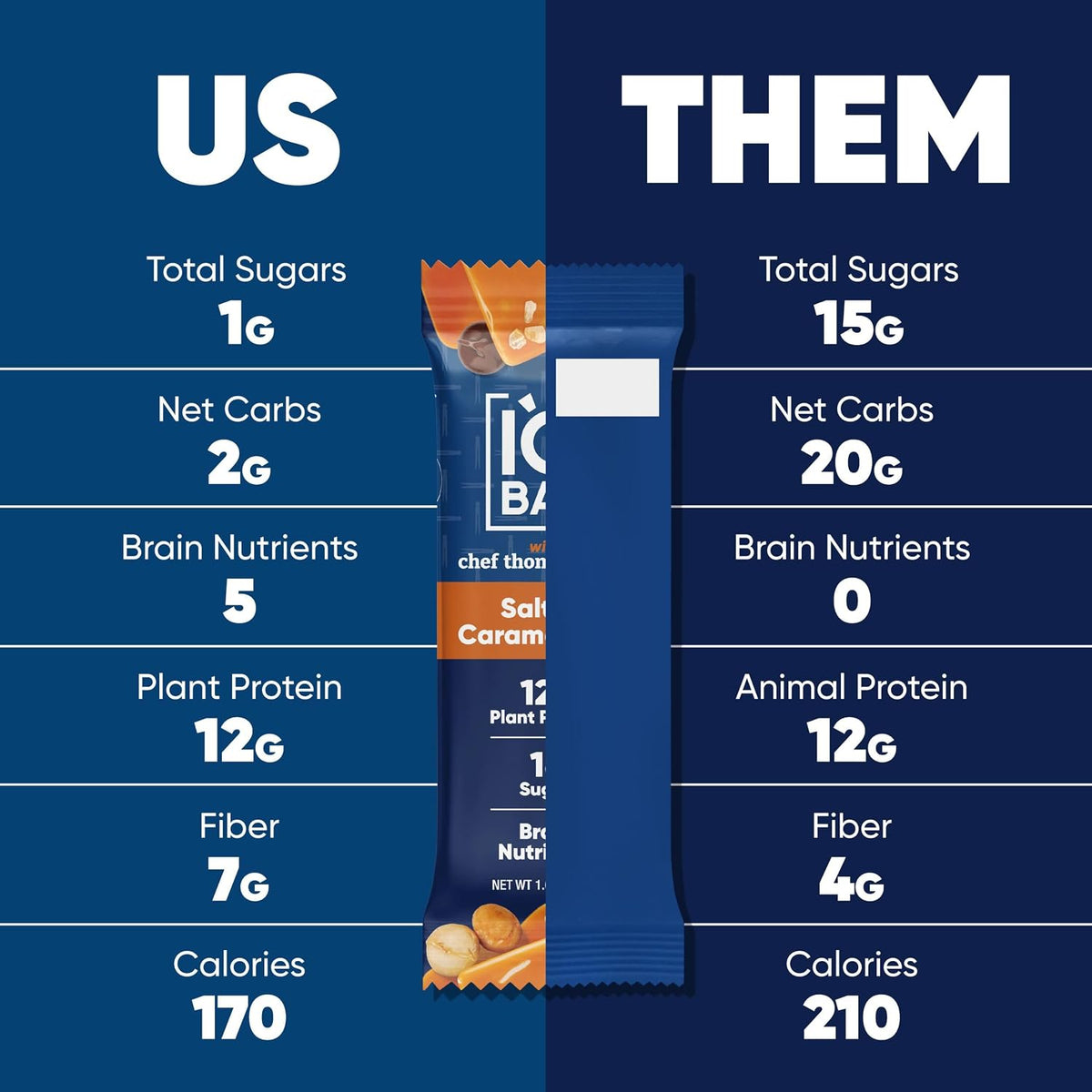 IQBAR Clean High Protein Bars