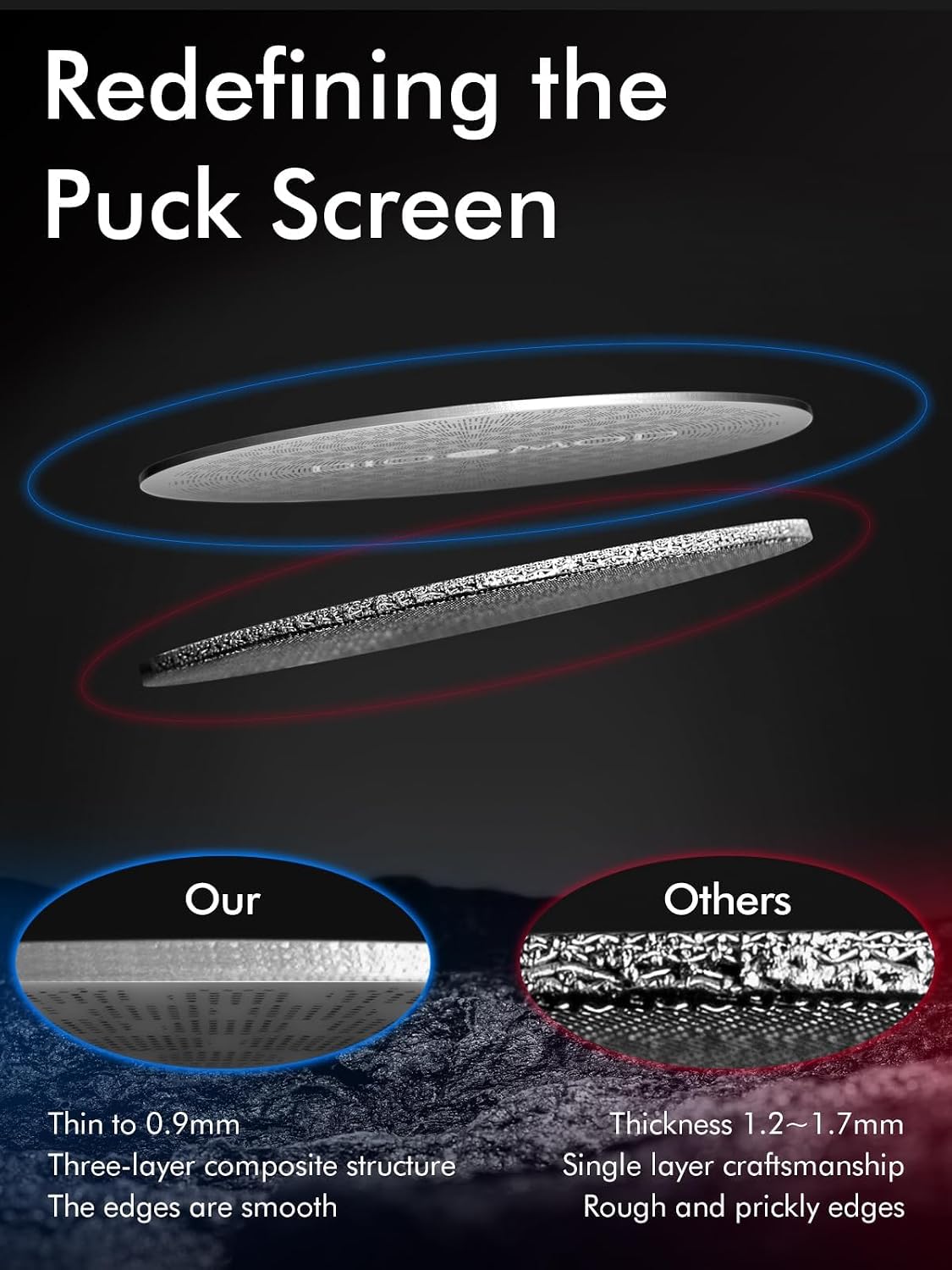 53mm Espresso Puck Screen, Coffee Filter Screen