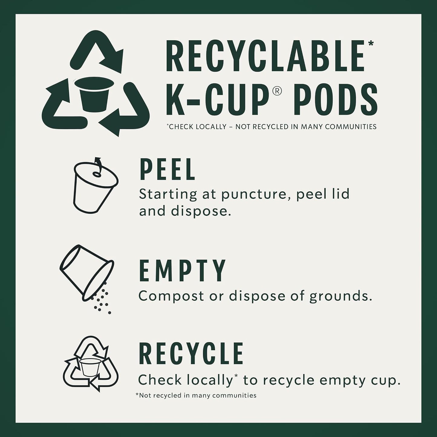 Starbucks K-Cup Coffee Pods, Build Your Own Variety Pack, 60 Count | 100% Arabica K-Cup pods for Keurig brewers; customer-built variety pack; 60 pods total