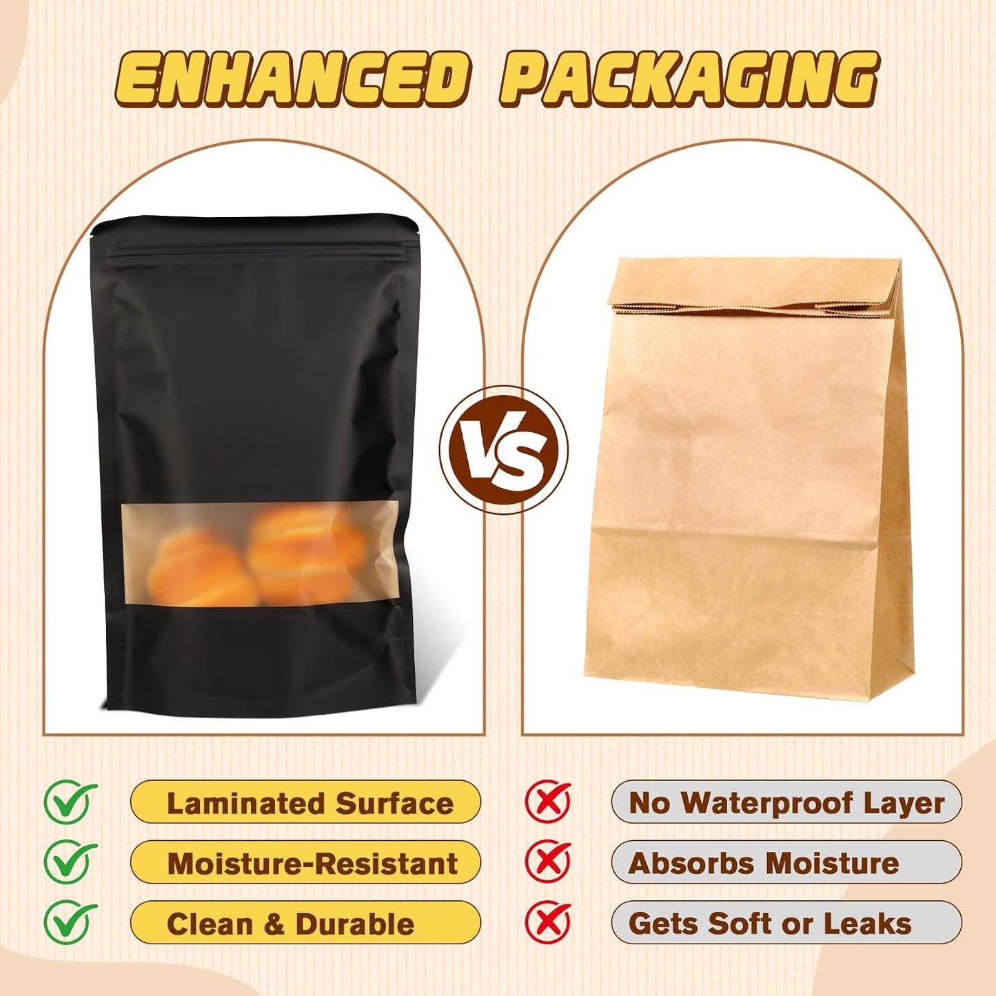 JETMORE 50 Pack Resealable Bags for Small Business, 6.7x9.8in Snack Bags | Stand up pouches suit coffee bags, cookie bags and baked goods, Clear window supports samples, storage and retail display