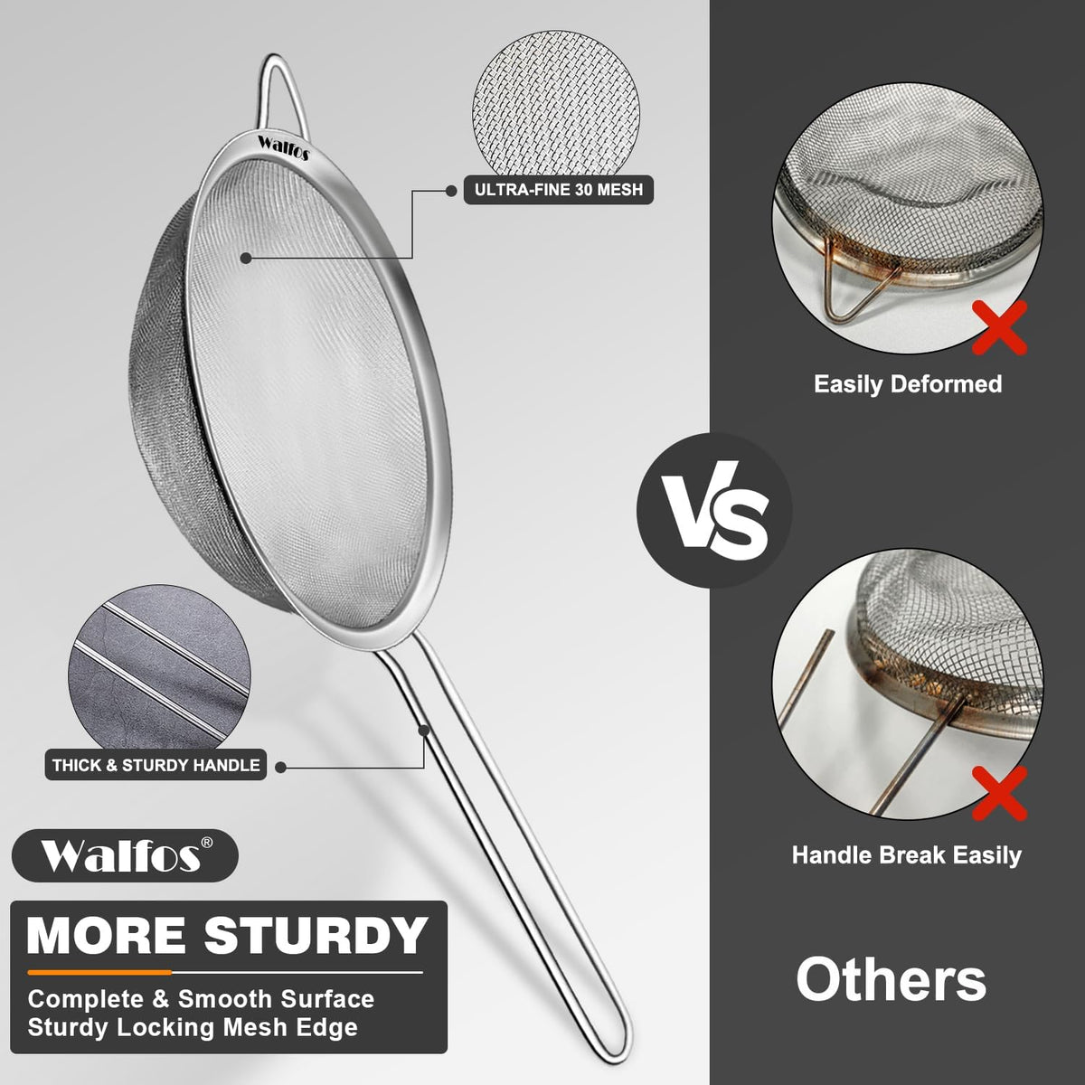 Walfos 4.6 Inch Fine Mesh Strainer, Premium Stainless Steel Colanders and Sifters, with Reinforced Frame and Sturdy Handle, Perfect for Sift, Strain, Drain and Rinse Vegetables, Pastas and Tea