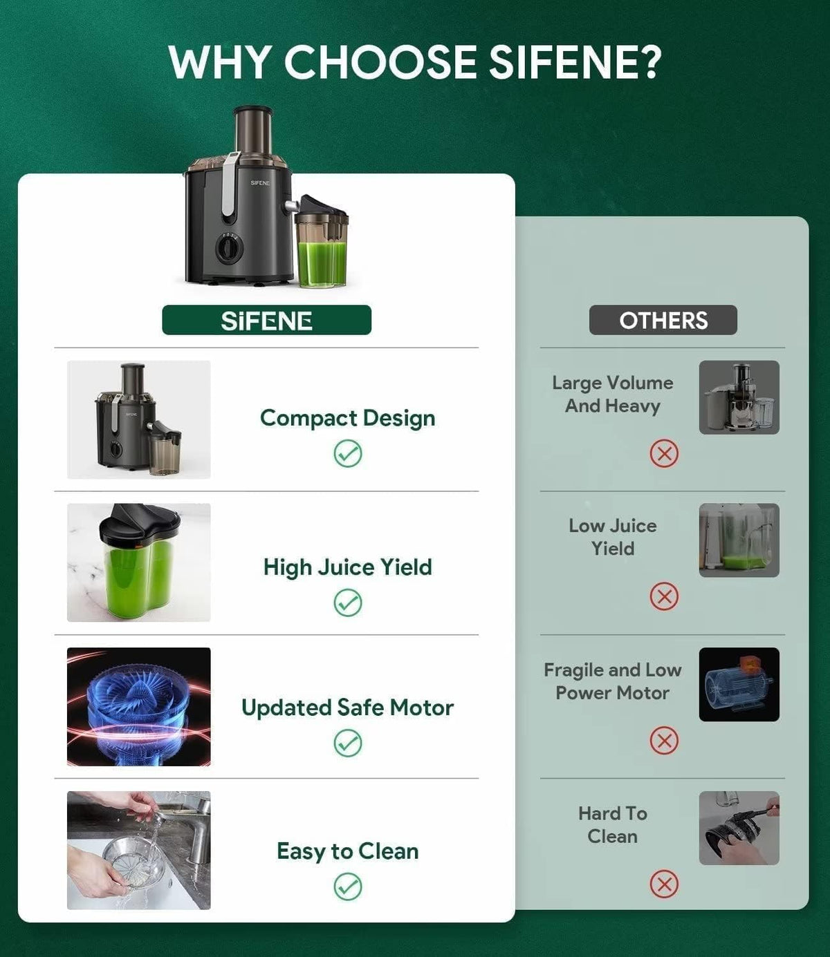 SiFENE Juicer Machine, 800W Centrifugal Juicer with 3.2" Big Mouth for Whole Fruits and Veggies, Juice Extractor Maker with 3 Speeds Settings, Easy to Clean