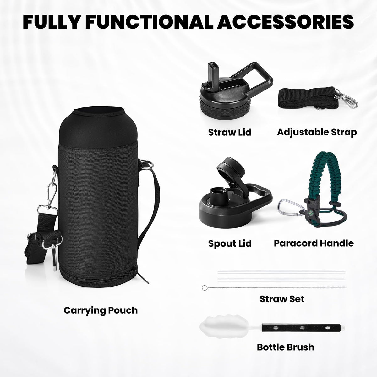 Insulated Water Bottle 32 oz, Triple Wall Vacuum Stainless Steel (Cold for 48 Hrs), Leak Proof & Non-BPA, Modern Water Flask