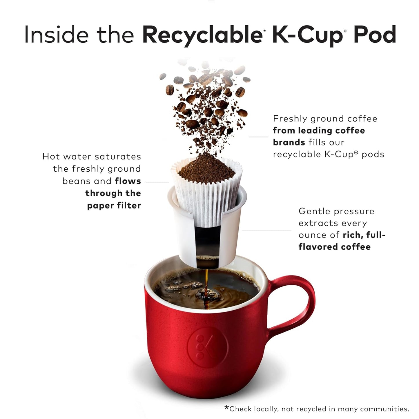 Caribou Coffee Caribou Blend Keurig Single-Serve K-Cup Pod, Medium Roast Coffee, 44 Count(Pack of 1)