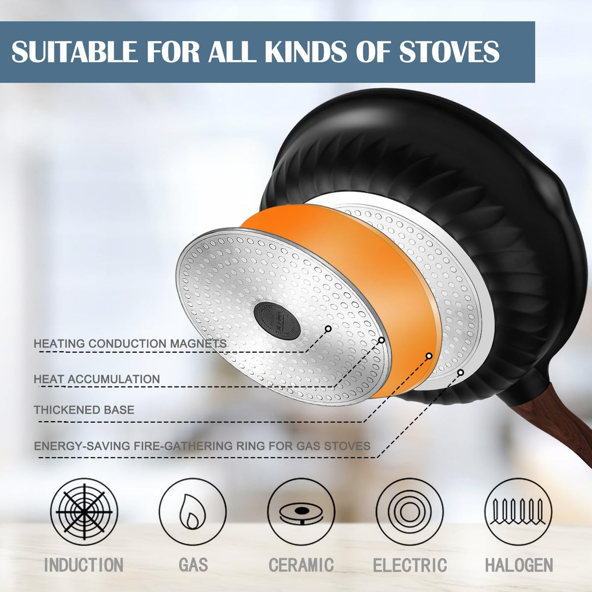Vinchef Nonstick Deep Frying Pan Saute Pan with Lid, 12in/5.5Qt Fry Pan, German 3C+ Ceramic Coating Technology, Heat Indicator, Induction Compatible