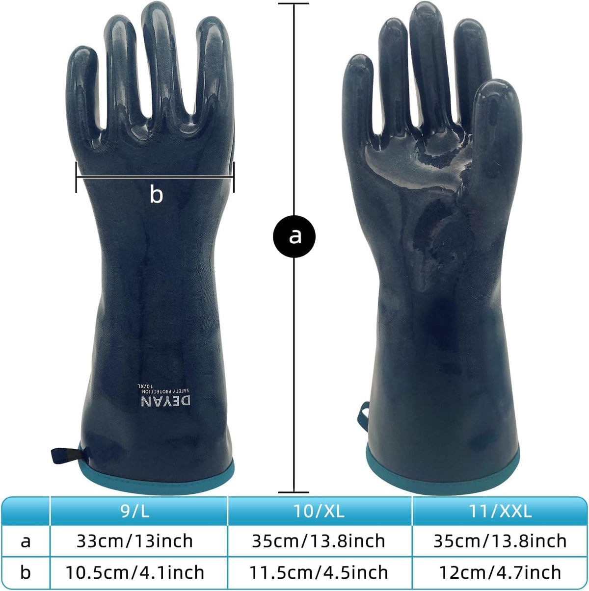 DEYAN Silicone BBQ Grill & Oven Gloves, 600°F Heat Resistant,7/S | Food Grade, Waterproof & Oil Resistant, Easy to Clean, Great for Baking,Kitchen Cooking,Grilling, Smoking, Frying