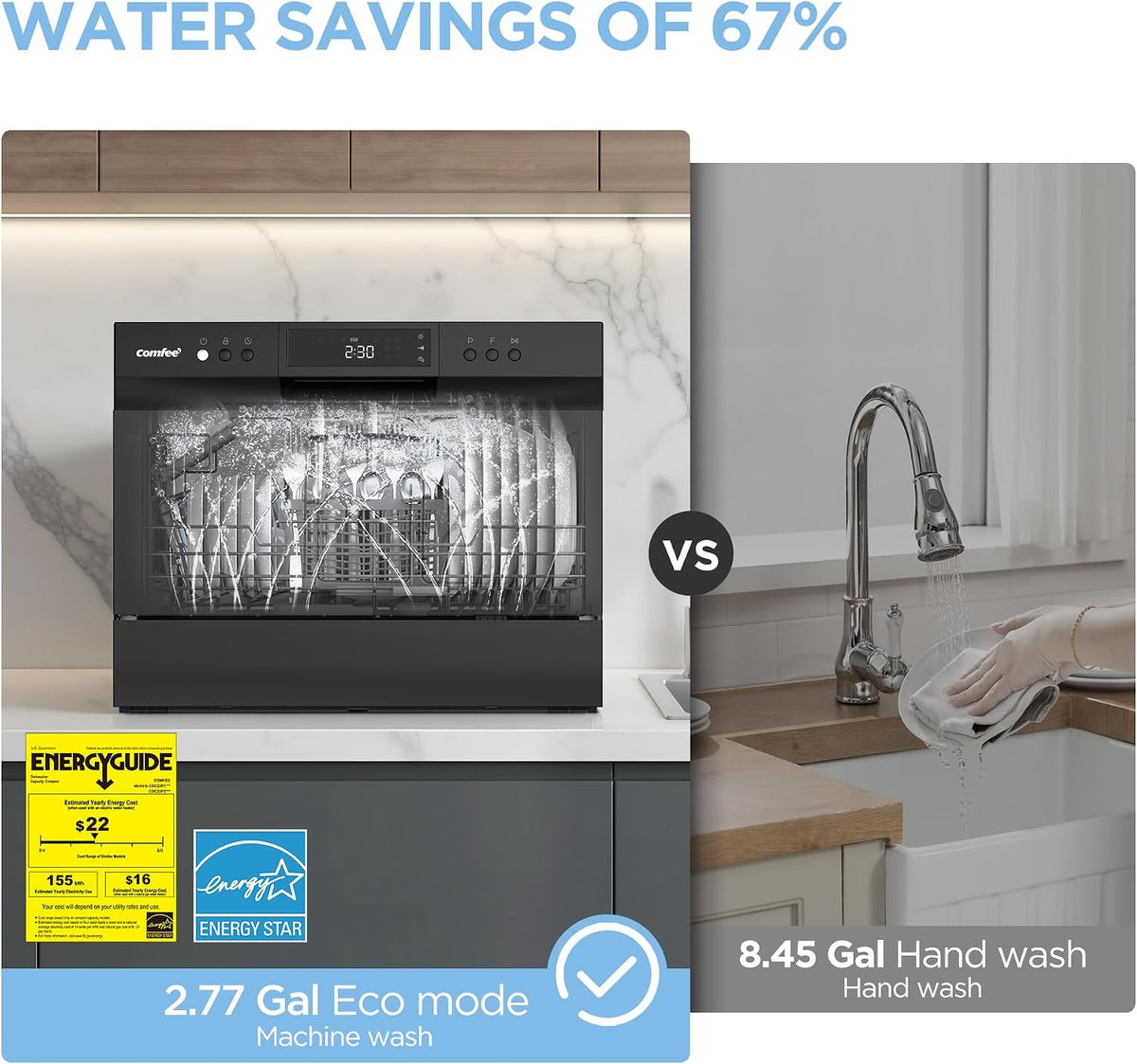 COMFEE’ Countertop Dishwasher
