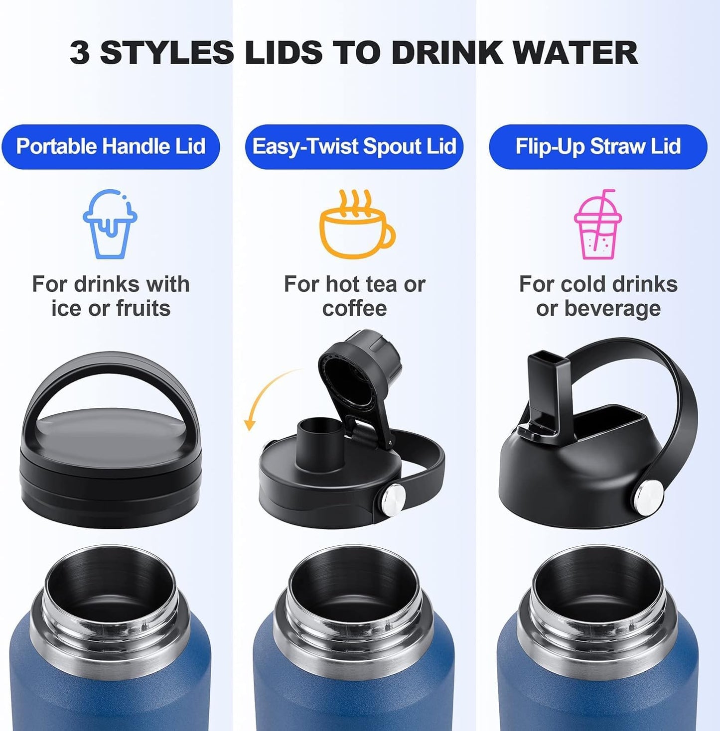 HYDROWION 40 oz Insulated Water Bottle with Straw fit in Car Cup Holder(Cold 48 hrs, Hot 24 hrs) Drinking Bottle with Straw Lid, Spout Lid and Flex Cap Leakproof Travel Thermo Mug,Green - Blue