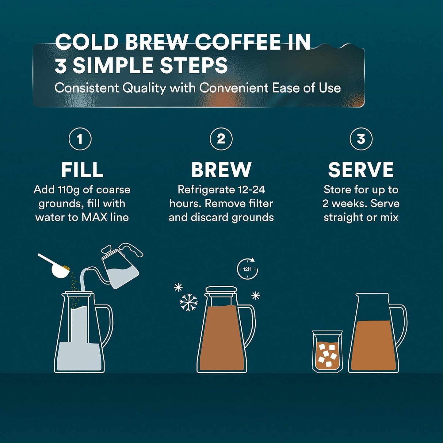 OVALWARE Airtight Cold Brew Coffee Maker with Tea Infuser & Spout 1.5L/51oz | Borosilicate Cold Brew Coffee & Iced Tea Maker with Removable Strainer & Spout | Ideal for Home Baristas & Tea Enthusiasts