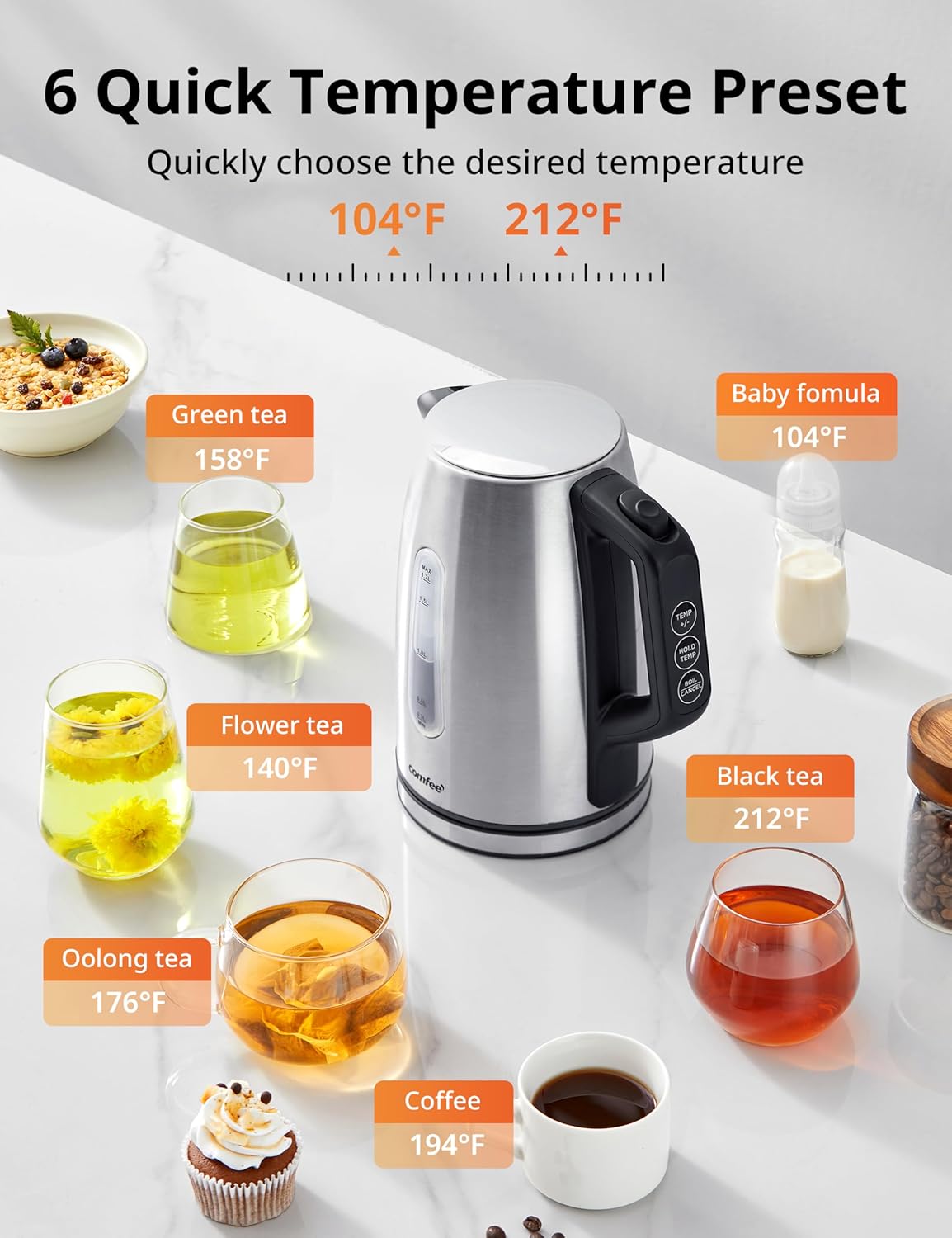 COMFEE' Stainless Steel Temperature-Control Kettle, 1.7L with 6 Preset Mode