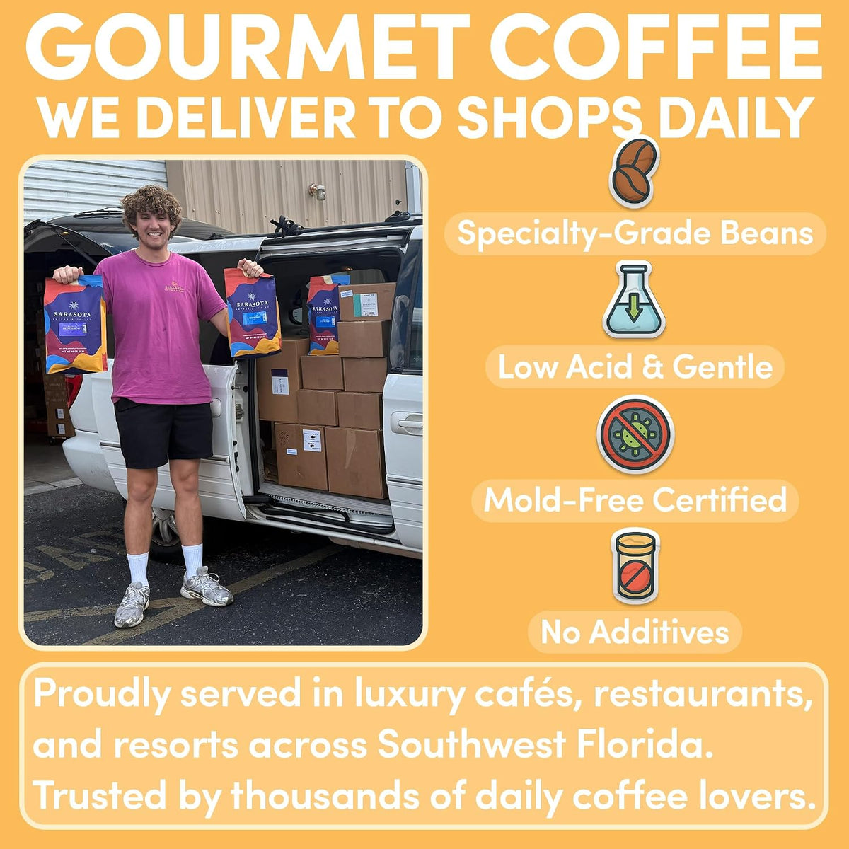 Sarasota Coffee Whole Bean Signature House Breakfast Blend | Medium Roast Gourmet Coffee Beans | Low Acid, Mold Free, Specialty Grade Bulk Beans | 5lb (80 oz)