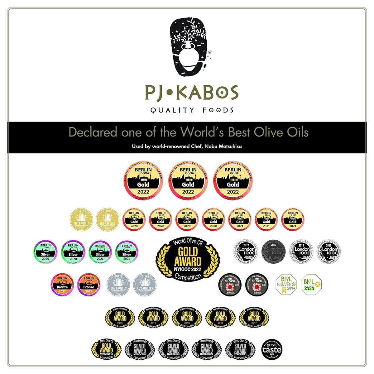 PJ KABOS Very High Phenolic (699 mg/kg), USDA Organic Greek Extra Virgin Olive Oil, Kosher, Greece, Cold Extracted, 16.9oz Bottle, Family Reserve Organic - Robust