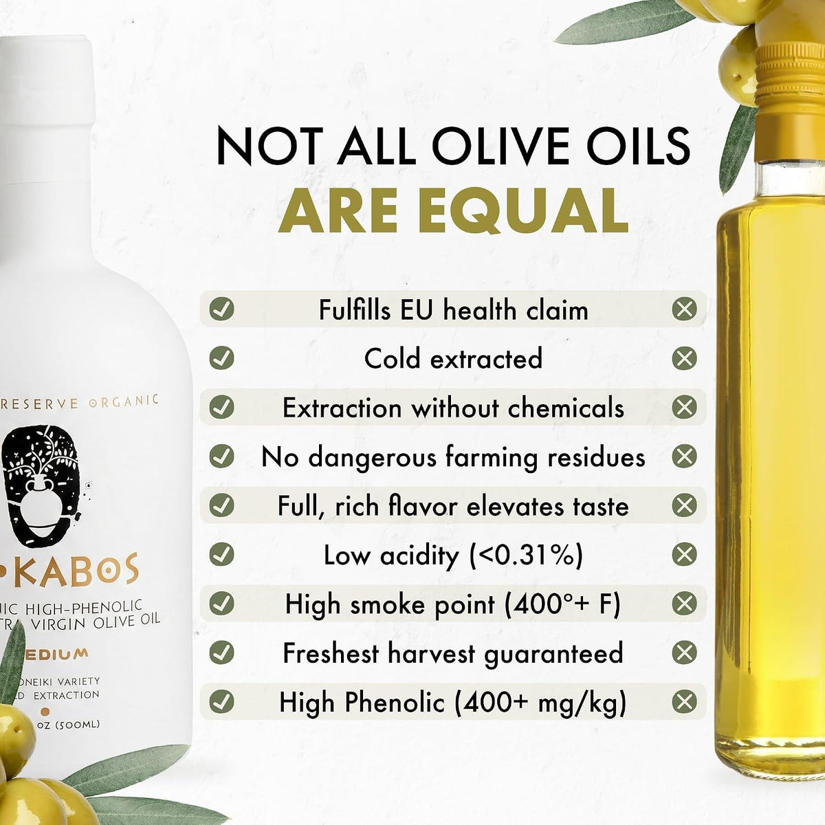 P.J. KABOS Fresh 2025/26 Harvest, High Phenolic (400+ mg/kg), USDA Organic Greek Extra Virgin Olive Oil, Kosher, Greece, Cold