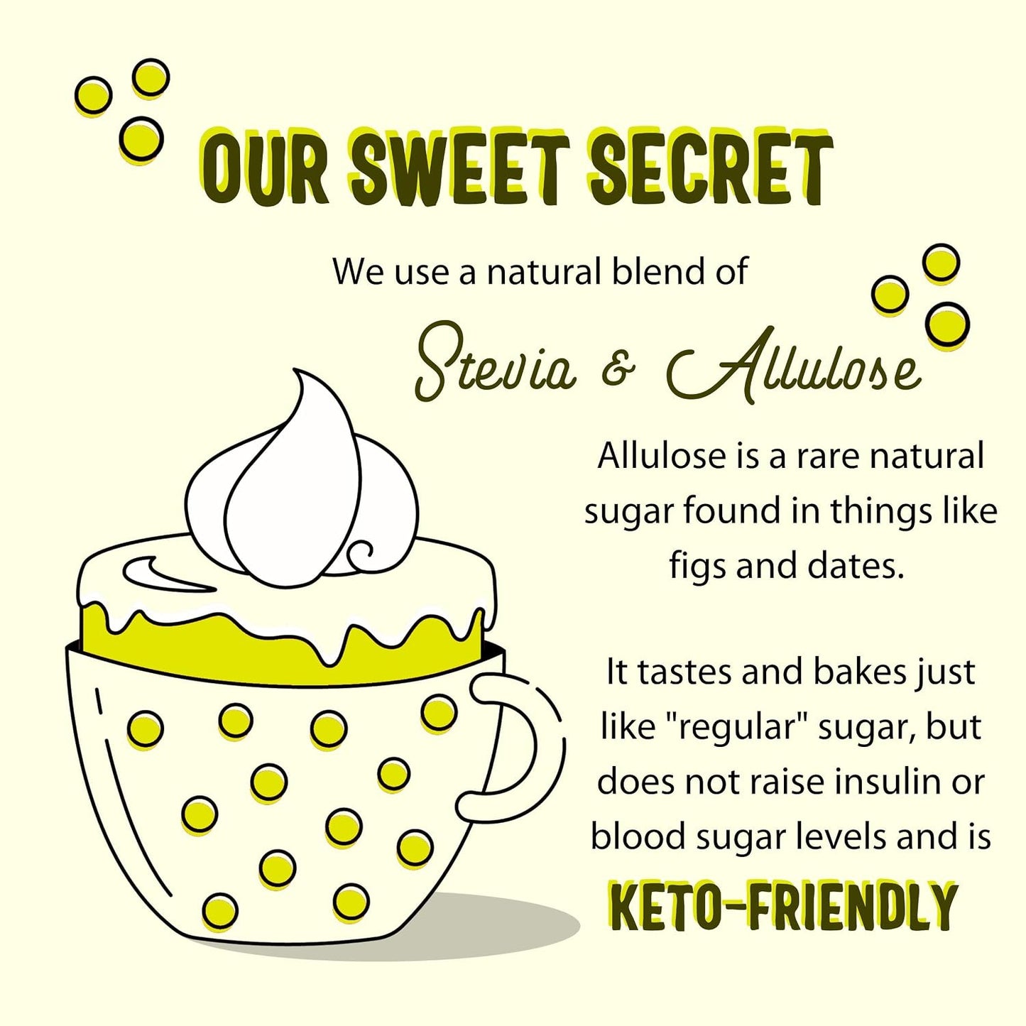 Sweet Logic Keto Baking Mix - Lemon Muffin - Gluten-Free - Dairy Free - Diabetic-Friendly - High Protein - Low Sugar - Low Carb - Quick 20-Minute Prep (1-2G Carbs Per Serving)