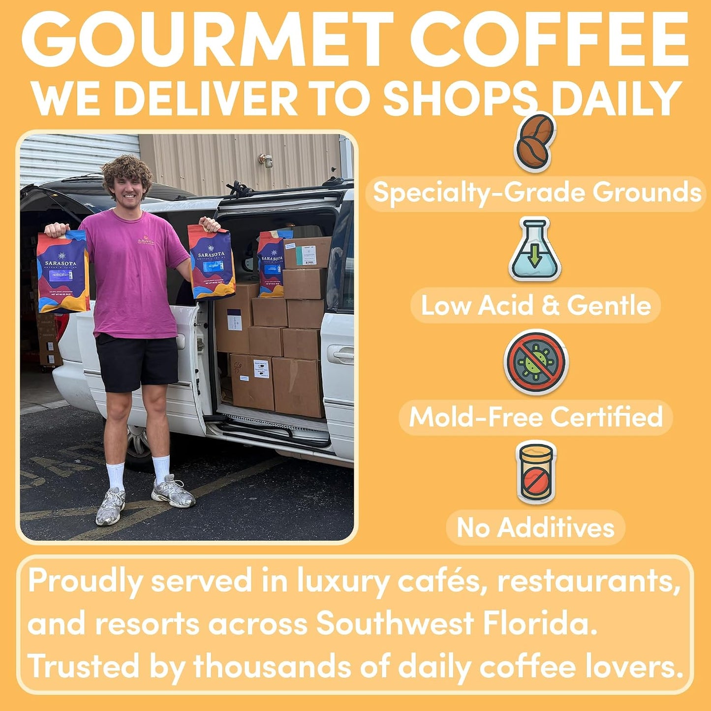 Sarasota Coffee Ground Signature House Breakfast Blend | Medium Roast Gourmet Coffee Grounds | Low Acid, Mold Free, Specialty Grade Bulk Ground | 5lb (80 oz)