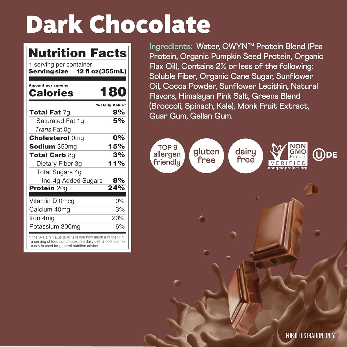 OWYN Only What You Need 20g Protein Shake Variety Pack, Dairy Free, 12 Ct