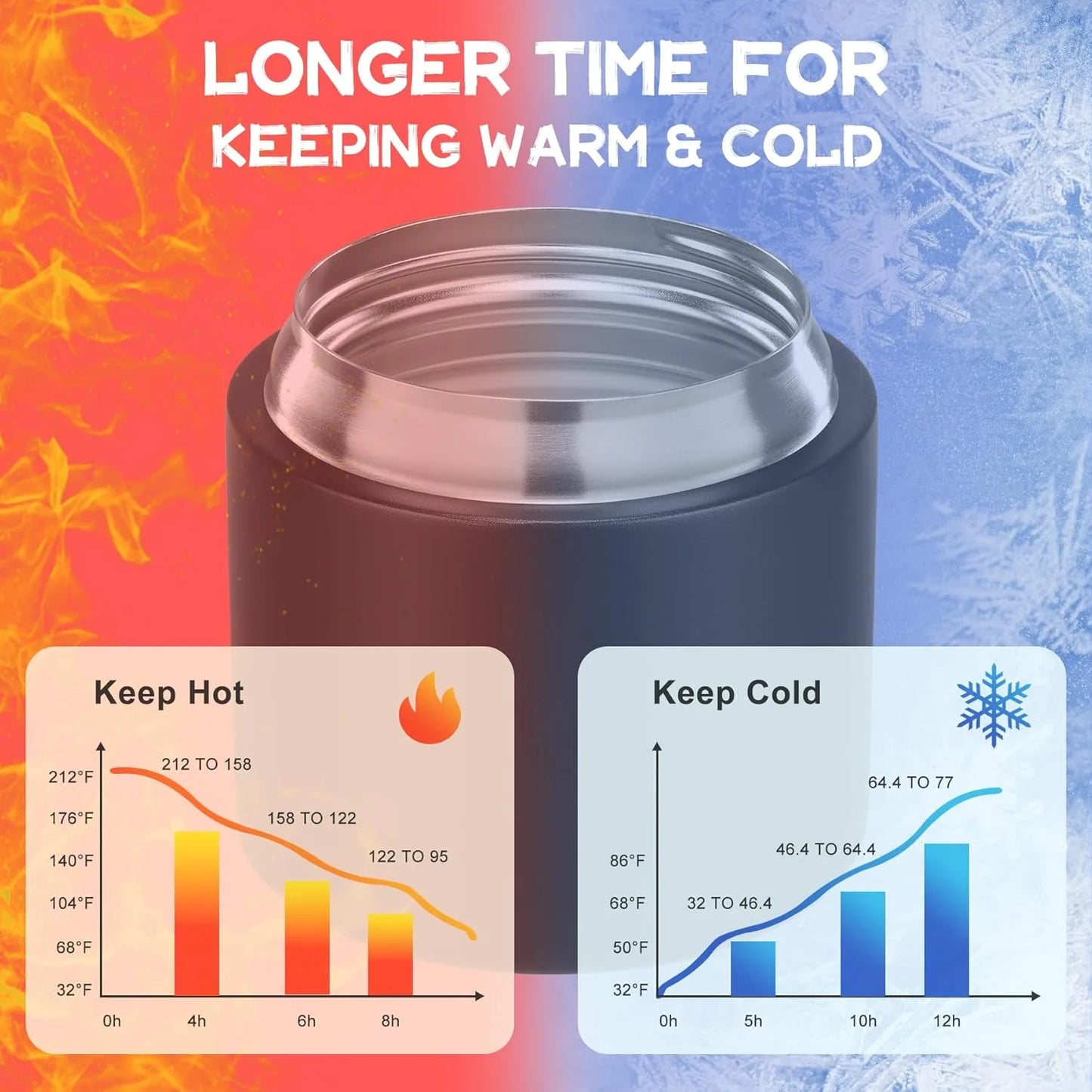 Leak-proof stainless steel soup thermos featuring double wall vacuum insulation technology
