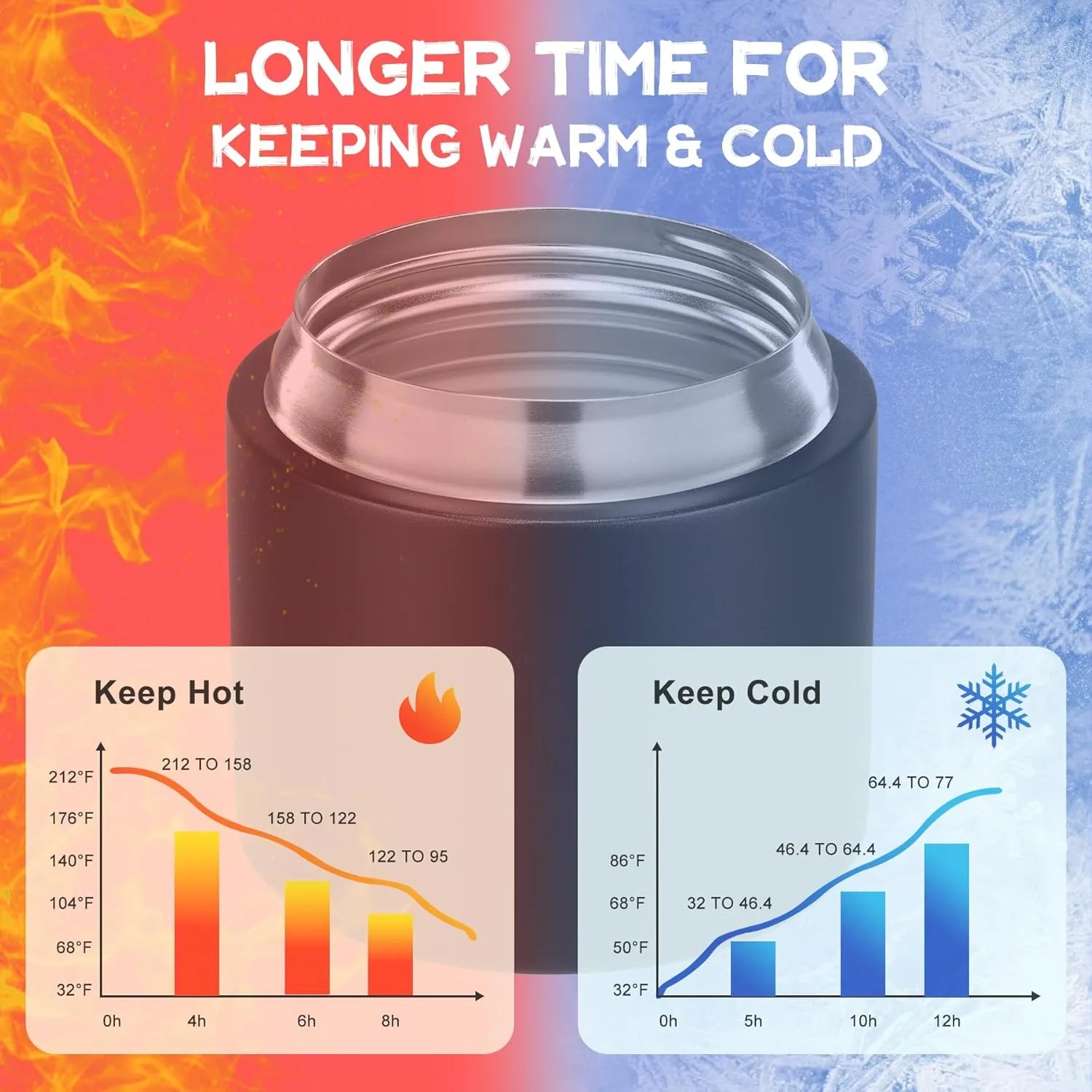 Leak-proof stainless steel soup thermos featuring double wall vacuum insulation technology