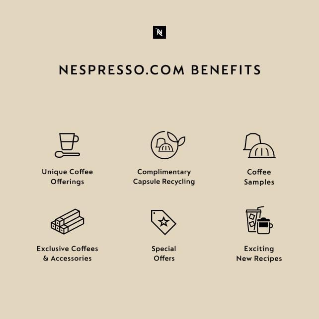 Nespresso Capsules Original Line, Kazaar, Dark Roast Coffee, 50 Count Coffee Pods