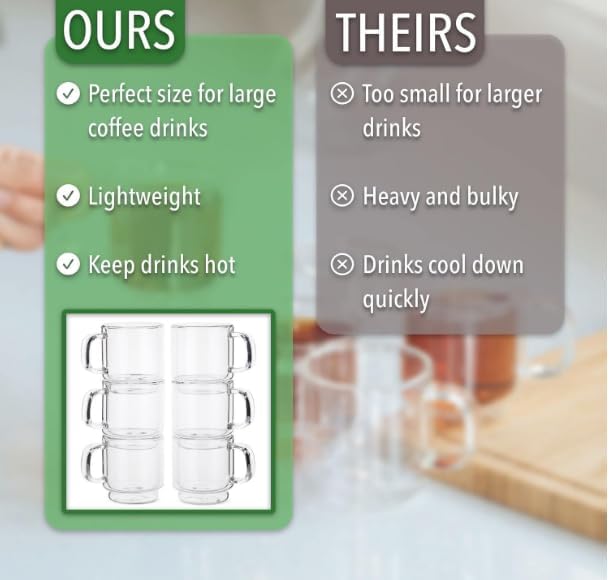 BTaT- Double Walled Stackable Espresso Cups, 2 oz, Set of 6, Clear Demitasse Coffee Mugs, Double Wall Insulated Espresso Cups, Coffee Mugs for Tea, Lattes