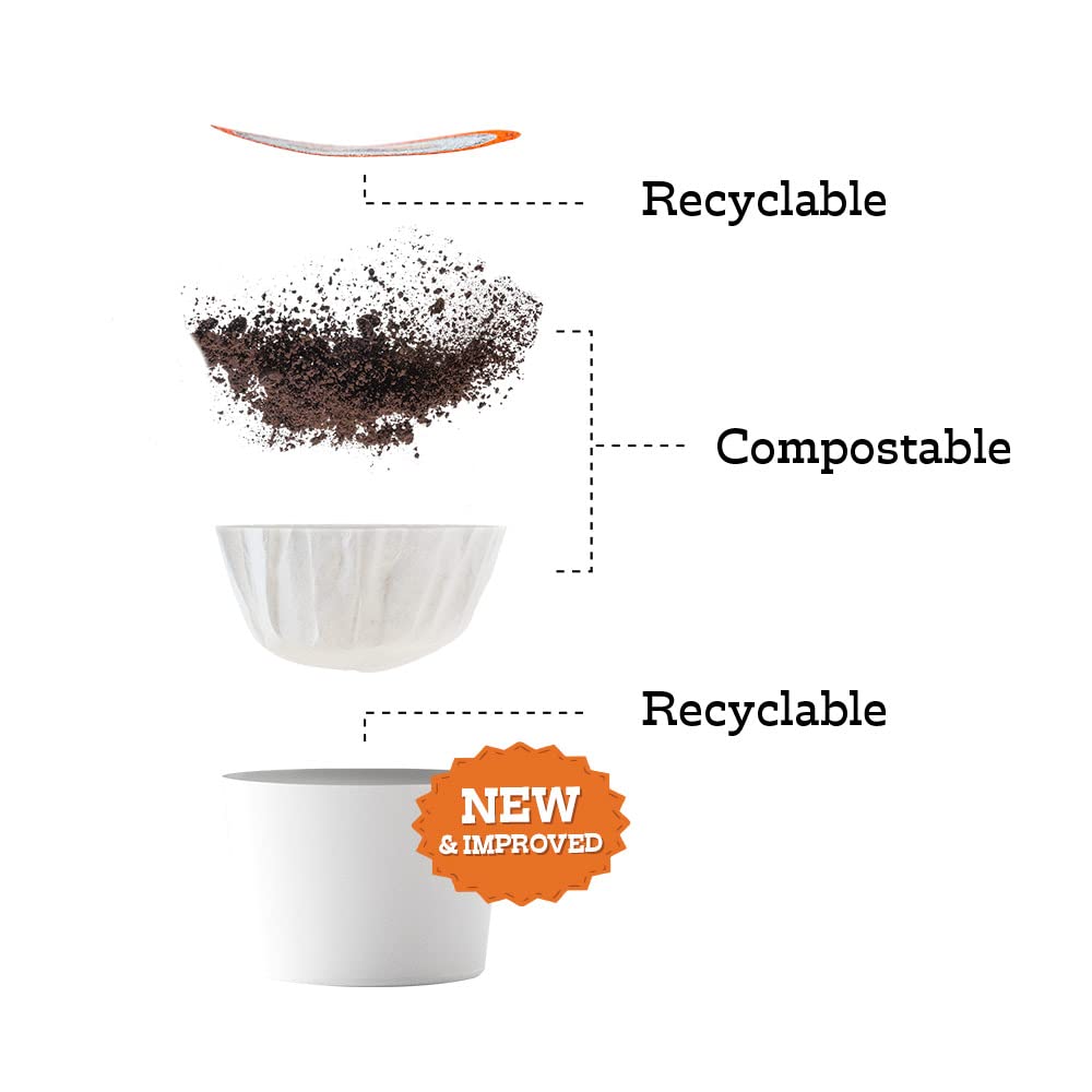 Fresh Roasted Coffee, 100% Colombian K-Cup Pods for Keurig Brewers, Medium Roast, Kosher, 24 Count (Pack of 1)