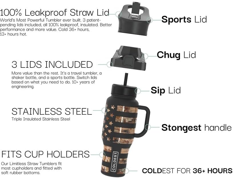 Coldest Tumbler with Handle and Straw - 100% Spill Proof Tumbler with Straw (3 Lids) - Stainless Steel Insulated Leakproof Tumblers for Women &amp; Men - 36 oz (Almond Blossom)