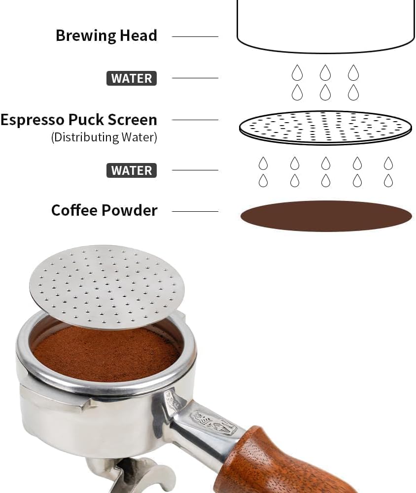 watchget 51 Espresso Puck Screen - 0.8mm Thickness Espresso Screen Double-layer Lower Shower Screen with Magnetic Nail - Metal Reusable Filter for 51mm Protafilter Basket Stainless Steel Coffee Filter