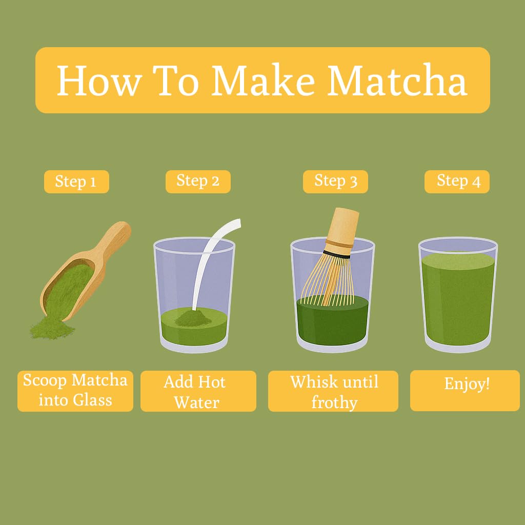 Ancient Roots Passion Fruit Matcha Mix – Organic Green Tea Powder for Lattes, Smoothies, &amp; Baking Matcha Powder, Antioxident 100% Natural, Vegan, Gluten-Free (3.5 OZ, Passion Fruit)