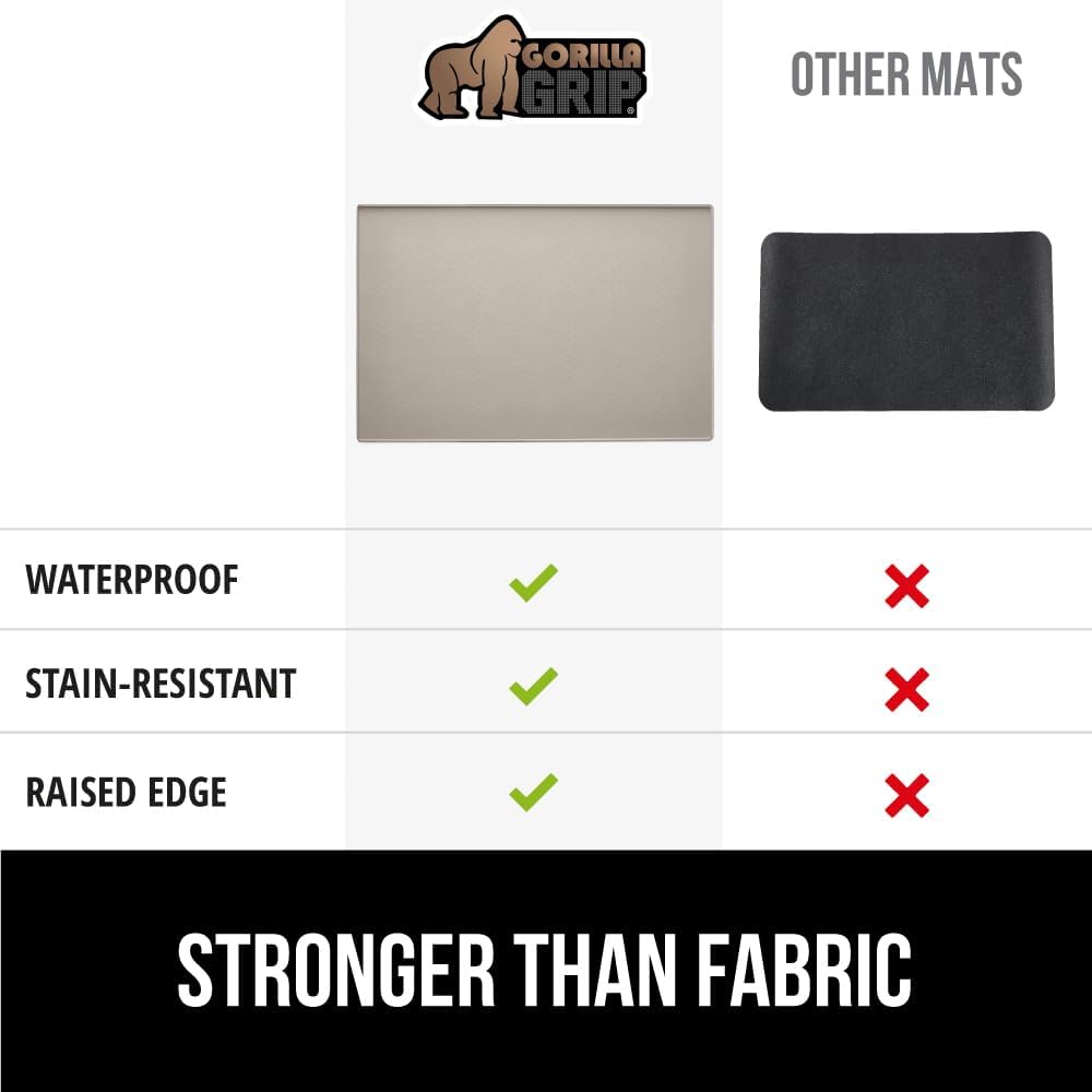 GORILLA GRIP Silicone Coffee Mat, Espresso Bar Essentials, 10x14, Almond