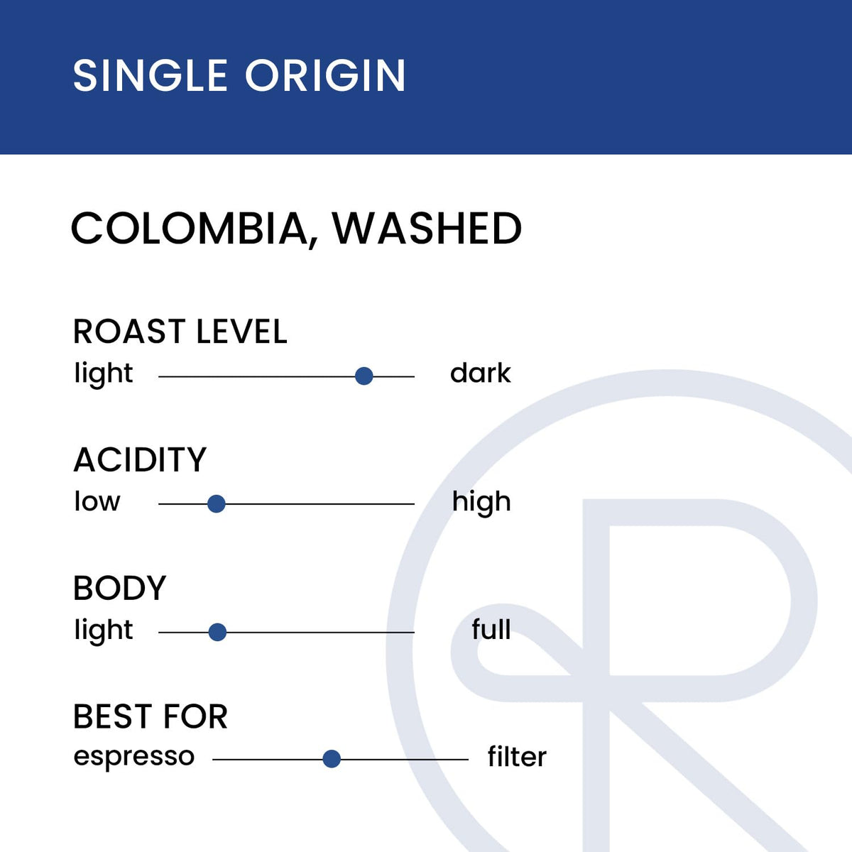 Reborn Coffee Specialty Whole Bean Coffee