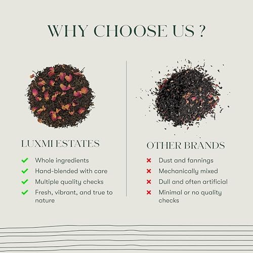 Luxmi Estates African Rose Hibiscus Tea | Loose Leaf, 50g (1.76oz, 25 Cups) | USDA Organic 8-Herb Floral Blend with Hibiscus, Rose Petals, Fennel, Cardamom, Chamomile, Star Anise &amp; Cornflower, Caffeine-Free, Vegan