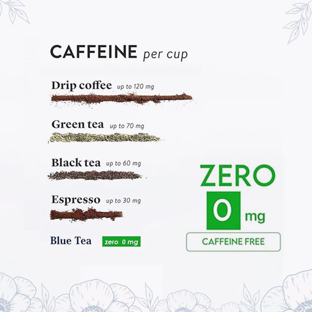BLUE TEA - Butterfly Pea Flower Tea - 10 Count (Pack of 2) - Pyramid Plant Based Tea Bag | ANTIOXIDANT RICH | Caffeine Free - Detox Tea - Flower Based - Herbal Tea - Non Bitter | Zipper Pack