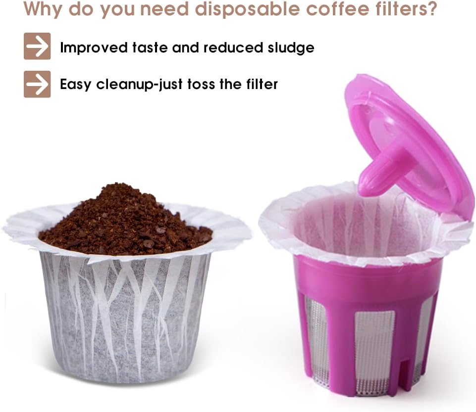 Irmidi 100 Count Disposable Coffee Paper Filters,Compatible with Keurig Brewers Single Serve 1.0 and 2.0, Fit all Reusable Coffee Pods.