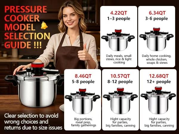 6.3 QT Pressure Cooker, 304 Stainless Steel - Explosion-Proof Lock, One Hand Operation, Fast Cooking, Dishwasher Safe & Induction Compatible, Family Size Cookware