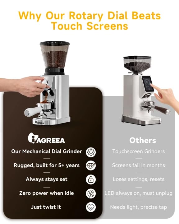 IAGREEA Coffee Grinder for Home Use, Conical Burr Espresso Grinder 48 Grind