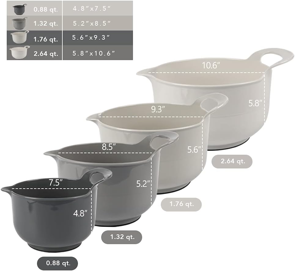 BoxedHome 4 Pack Nesting Mixing Bowl with Pour Spout and Handle, BPA free Microwave &amp; Dishwasher Safe(Grey, 4 Pack with Handle)