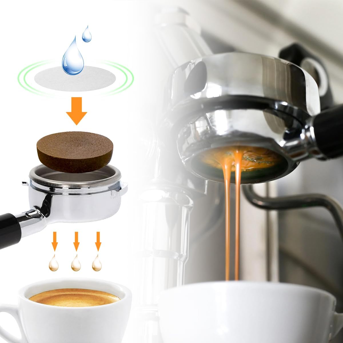Aieve 54 mm Espresso Paper Filter Compatible with Breville Espresso Machine