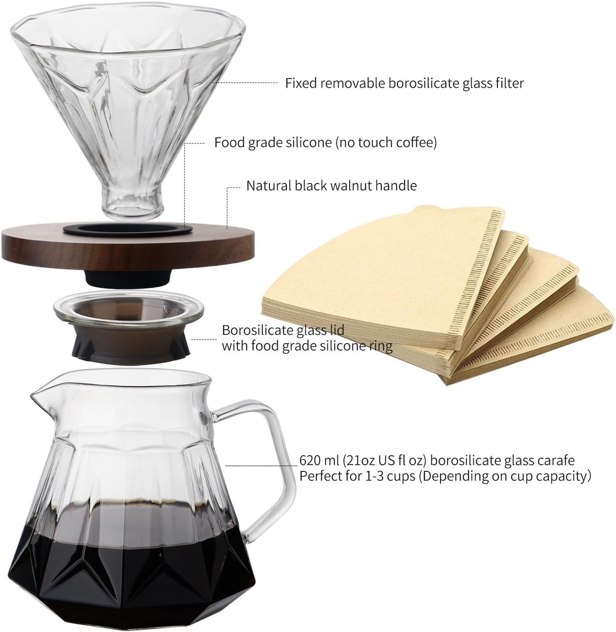 Pour Over Coffee Maker Set
