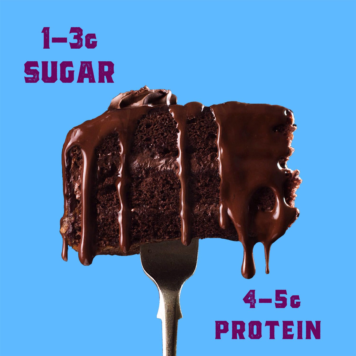 Sweet Logic Keto Baking Mix - Blueberry Muffin - Gluten-Free - Dairy Free - Diabetic-Friendly - High Protein - Allulose - Stevia - Low Sugar - Low Carb - Quick 20-Minute Prep (1-2G Carbs Per Serving)