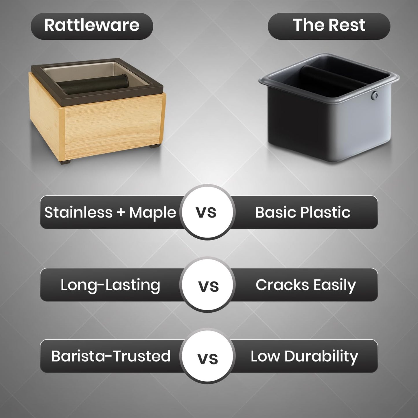 Rattleware Stainless Maple Holder Knock Box - Perfect for Home, Cafe, Restaurant, Hotel, Office, or Commercial Establishment - Heavy Duty Knock Box Trusted By Baristas Worldwide (6″ x 5.5″ x 4″)