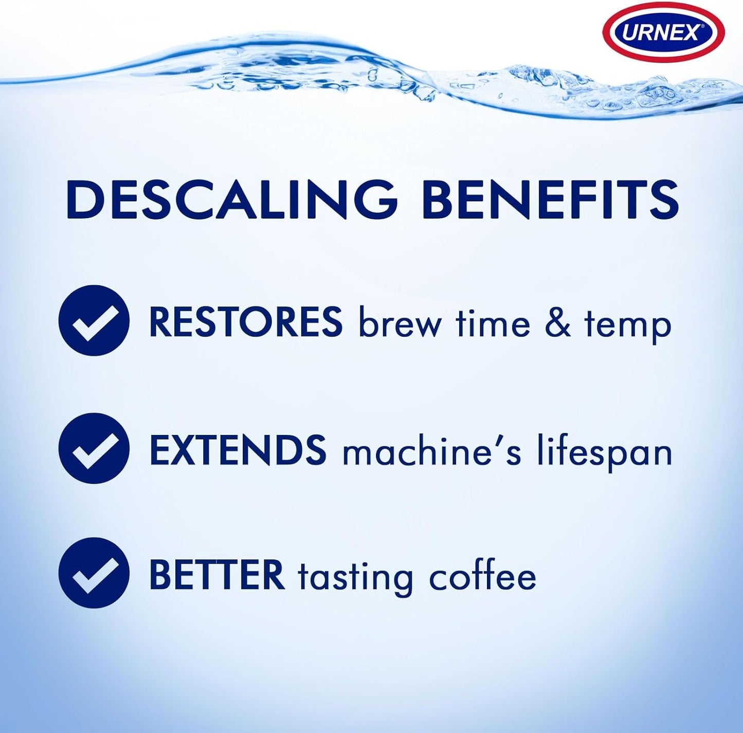 Urnex Dezcal Coffee and Espresso Machine Descaler Activated Scale Remover - 900g Bottle - Fast Effective Descaling Of Boilers and Heating Elements Faucets Spray Heads Milk Systems