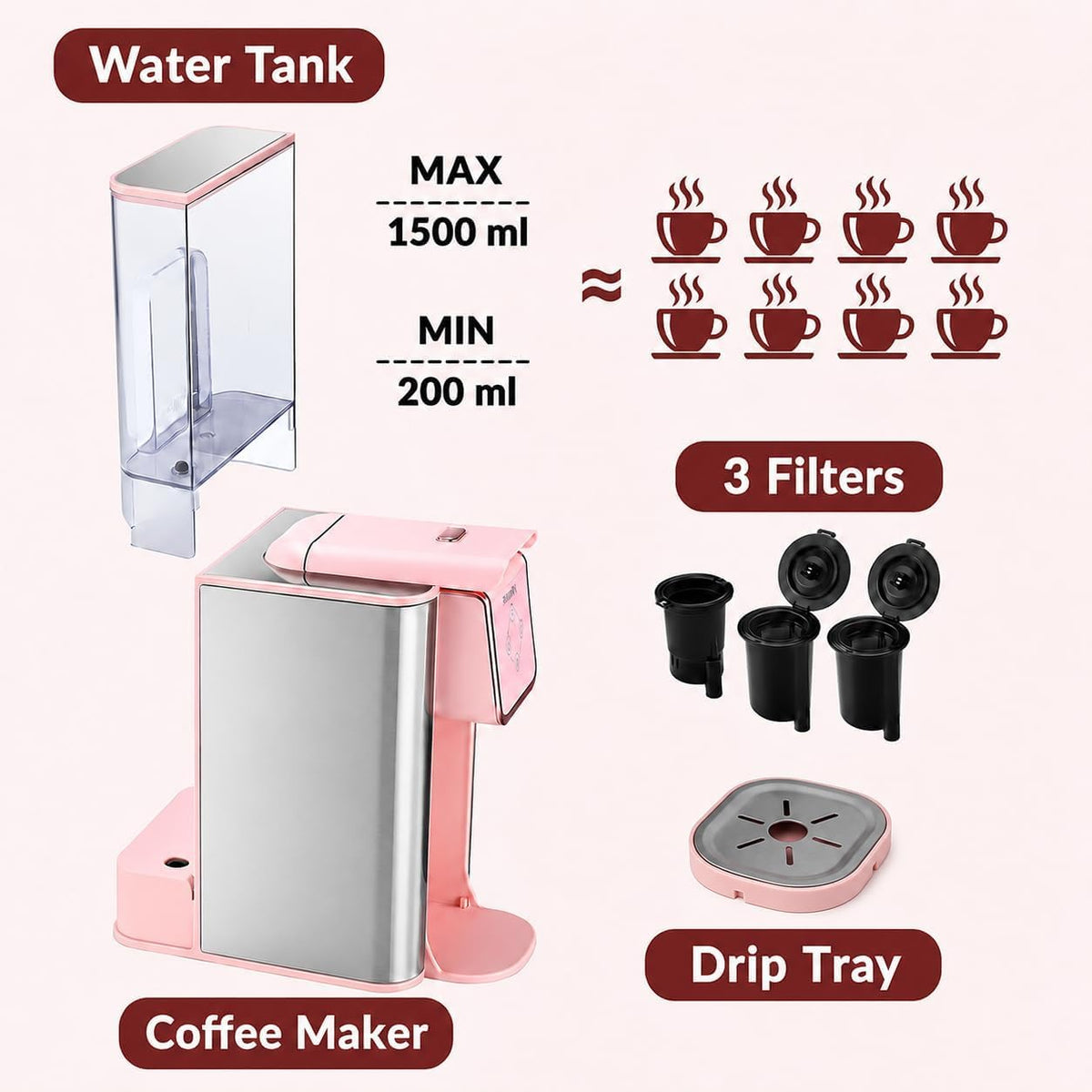 Mecity Pink Coffee Maker 3-in-1 Single Serve Coffee Machine, For Flat Bottom Coffee Capsule, Ground Coffee, 6 to 10 Ounce Cup, Removable 50 Oz Water Reservoir, 120V 1150W