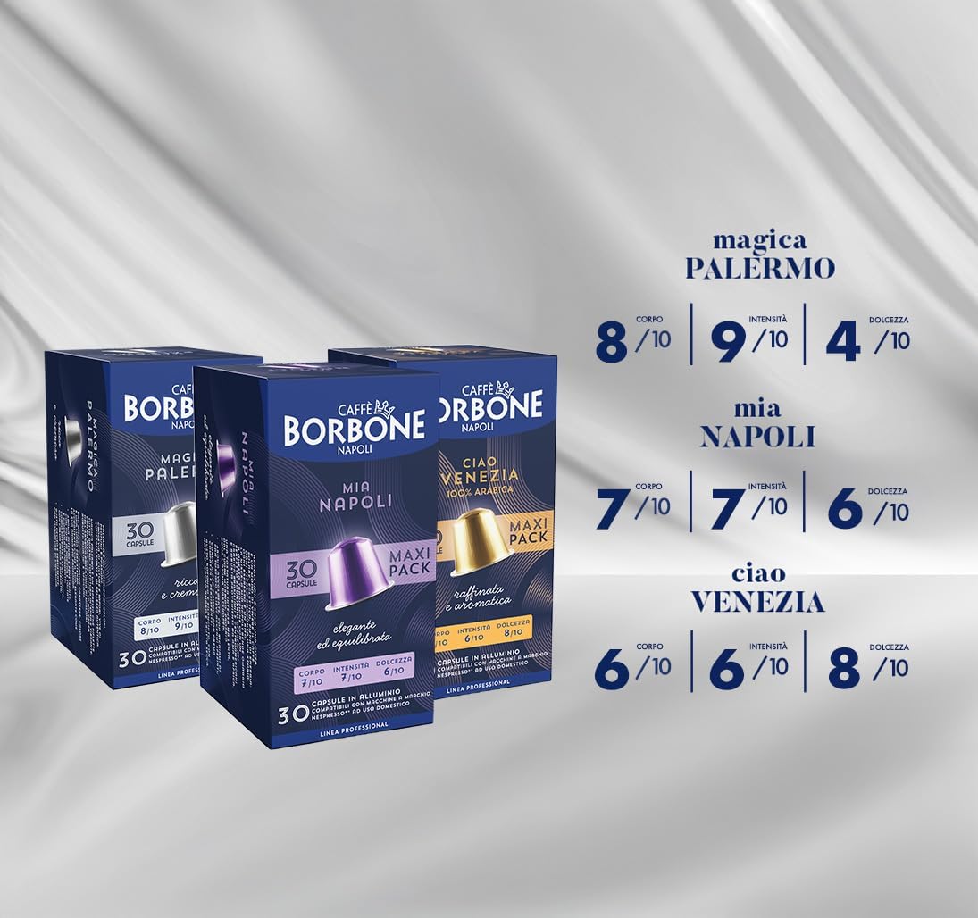 Caffè Borbone Variety Pack Aluminum Capsules Compatible with Nespresso Original Machines