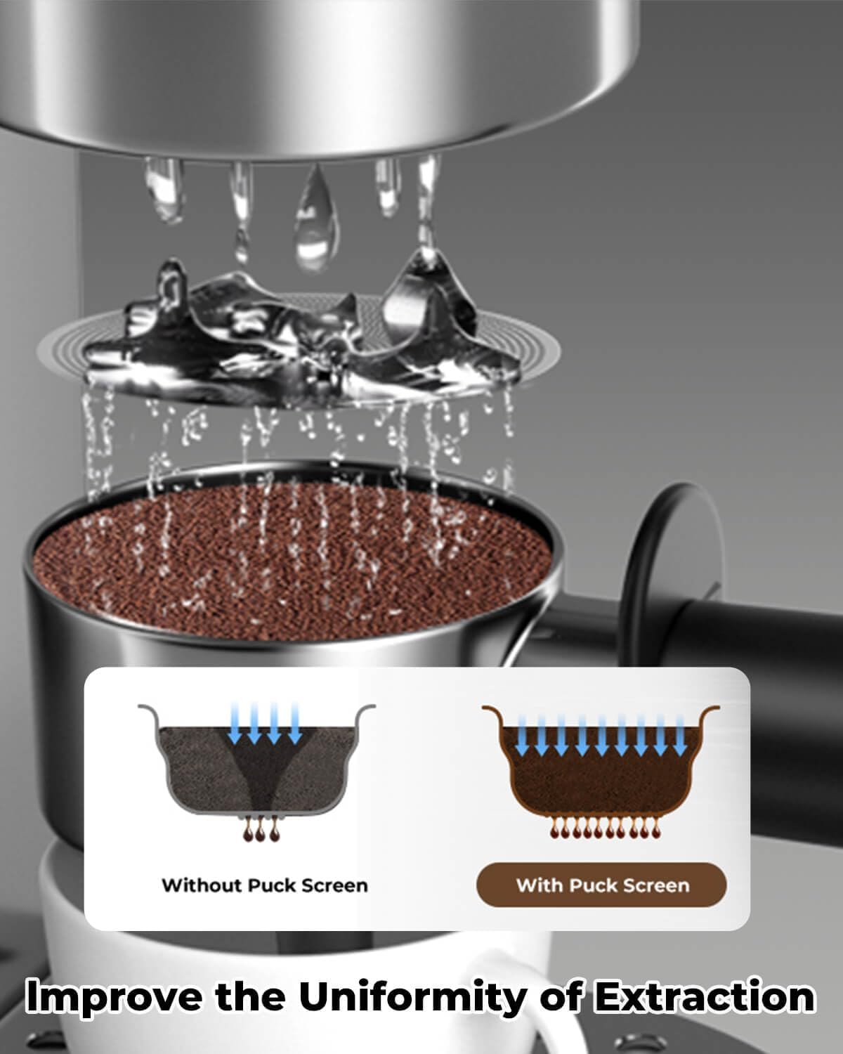 51mm Puck Screens Fit DeLonghi, CASABREWS &amp; Other 51mm Portafilters